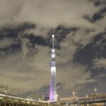 東京晴空塔完整指南|350公尺天望甲板・450公尺天望回廊・淺草半日路線