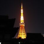 東京鐵塔完整指南|Main Deck・Top Deck・增上寺半日路線