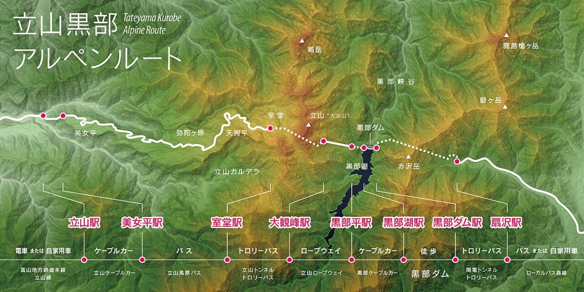 立山黑部阿爾卑斯山脈路線圖