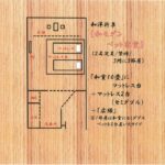 水上温泉郷 谷川温泉 旅館たにがわ