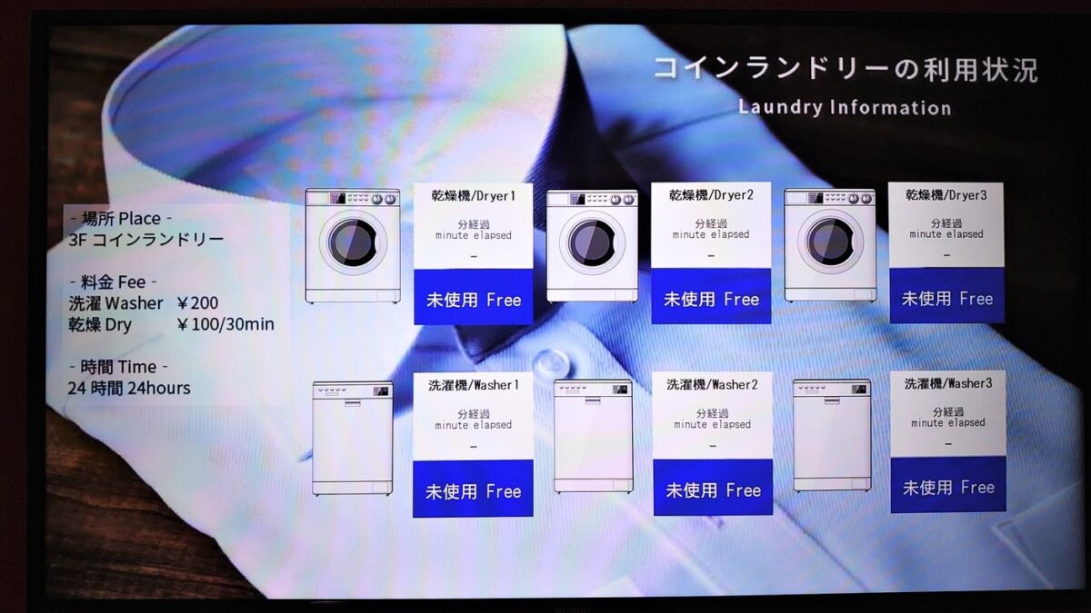 3Fコインランドリー 混雑状況