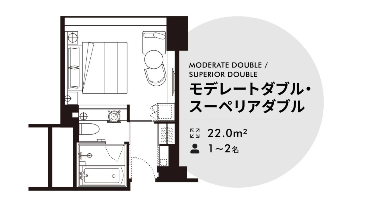 ソラリア西鉄ホテル福岡 photo