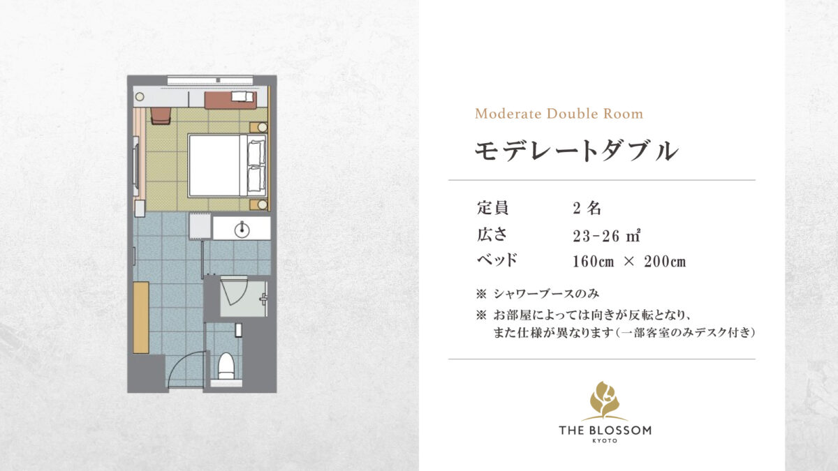 ＴＨＥ ＢＬＯＳＳＯＭ ＫＹＯＴＯ（ザ ブラッサム京都） photo