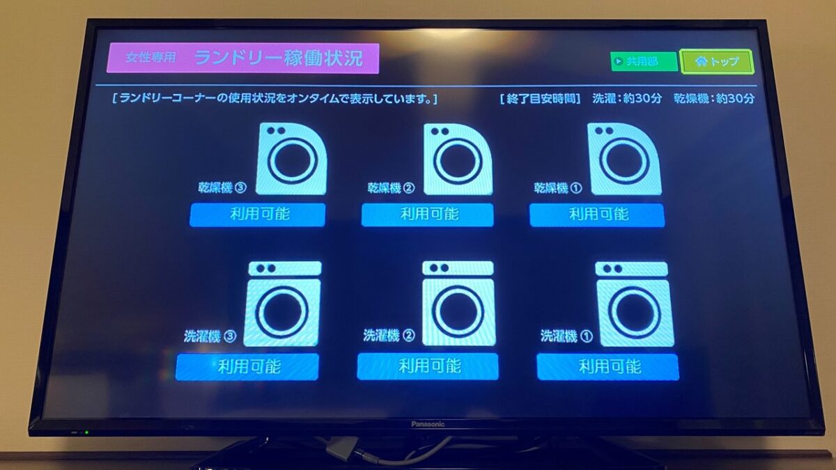 混雑状況画面(女性ランドリー)