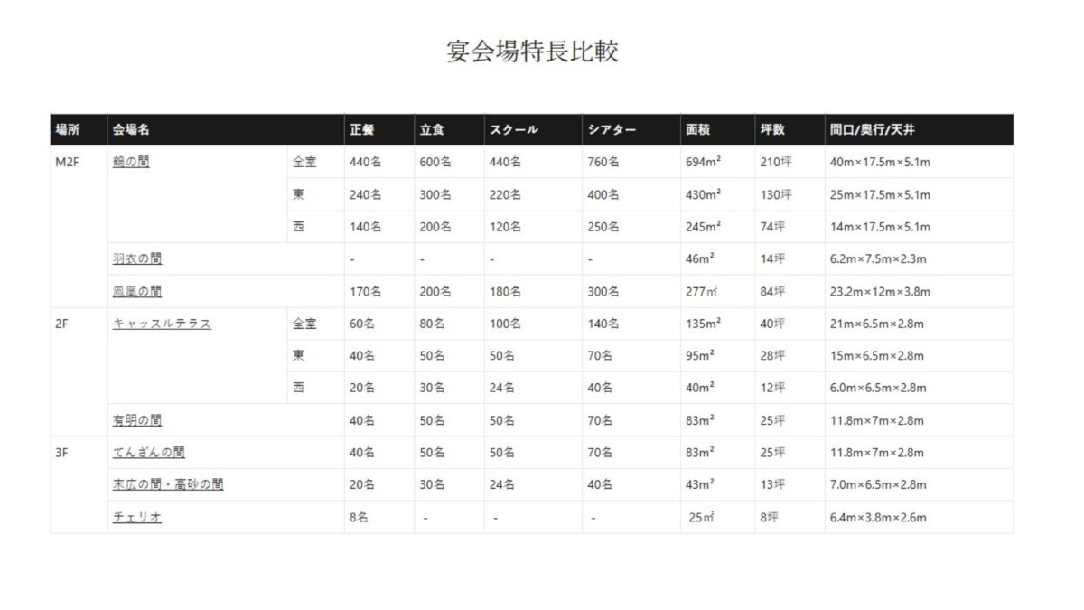 ホテルニューオータニ佐賀 photo