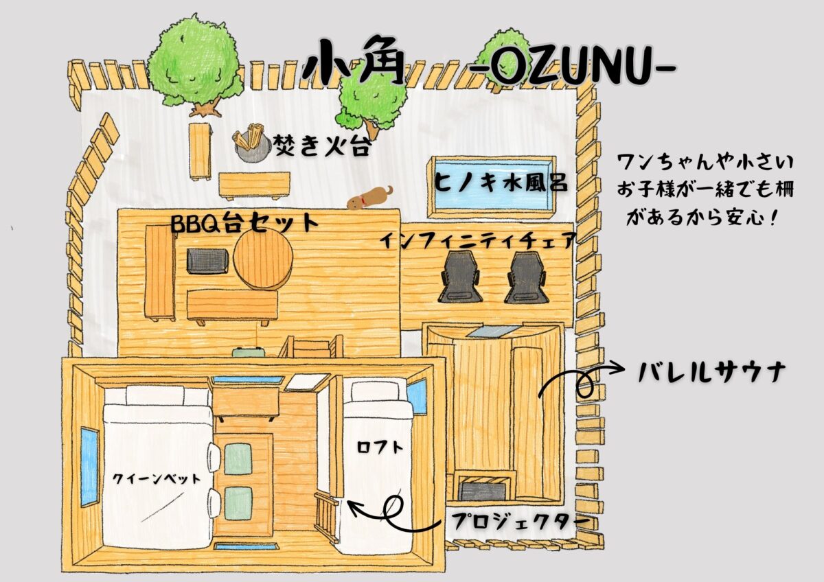 OZUNUマップ