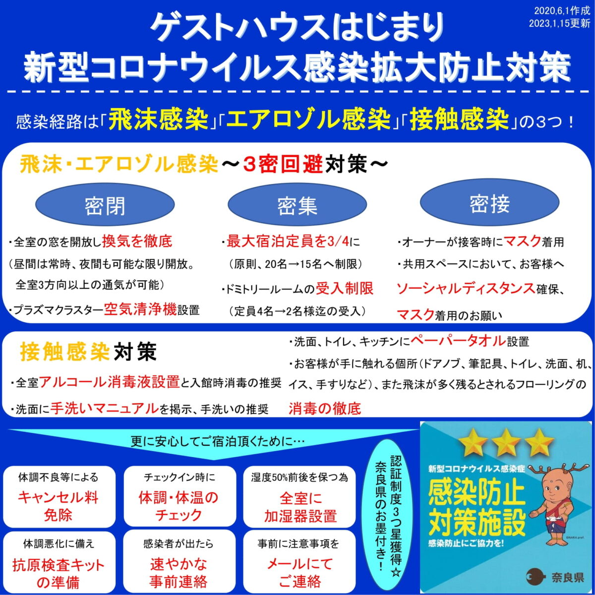 ゲストハウスはじまり photo