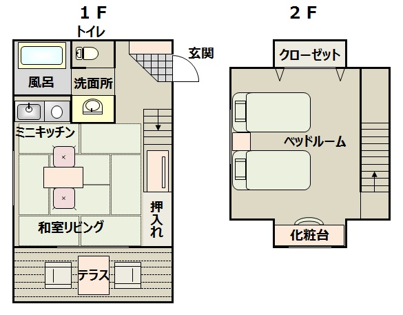 軽井沢LogHOTEL塩沢の森 photo
