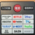宮崎グリーンホテル