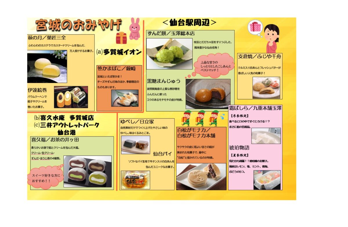 スマイル飯店仙台多賀城 / Smile Hotel Sendai Tagajo photo