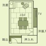有馬温泉 小都里