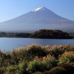 河口湖完整指南|大石公園・湖畔富士山・一日路線