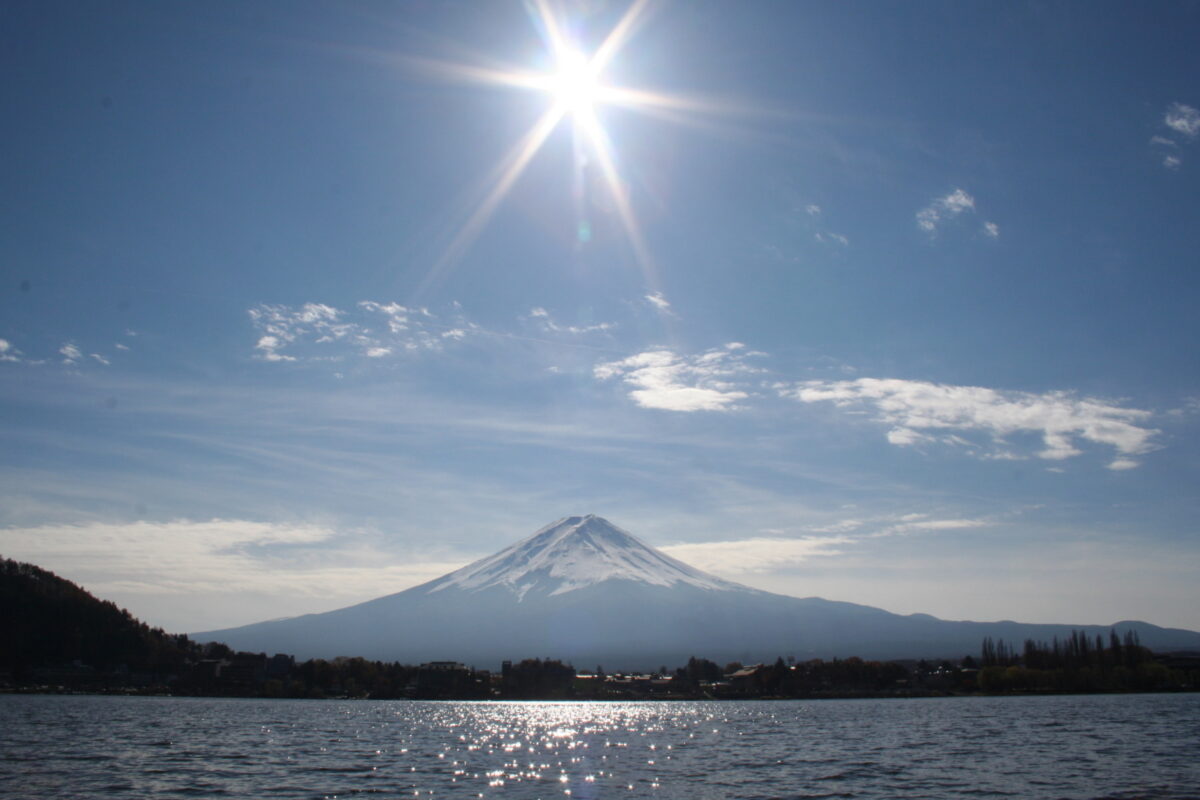 從河口湖眺望富士山
